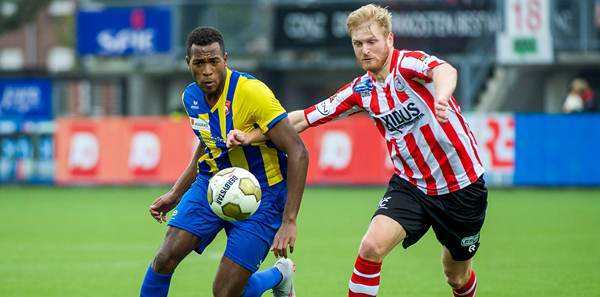 场阶段集中 场阶段集中