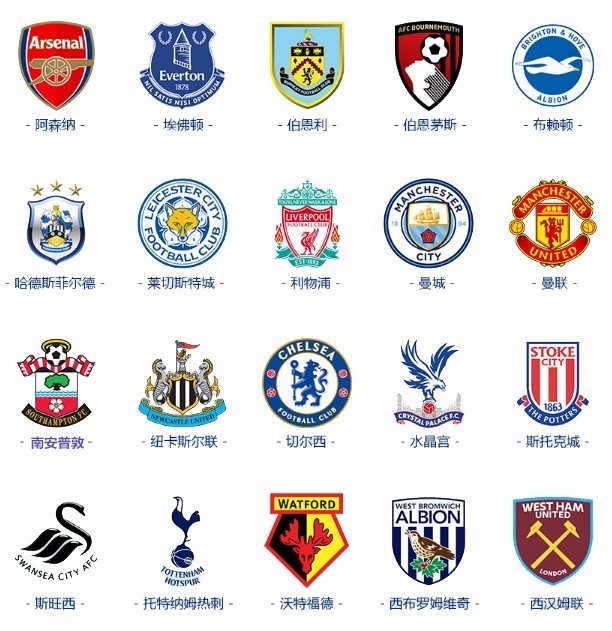 业的生态 业的生态