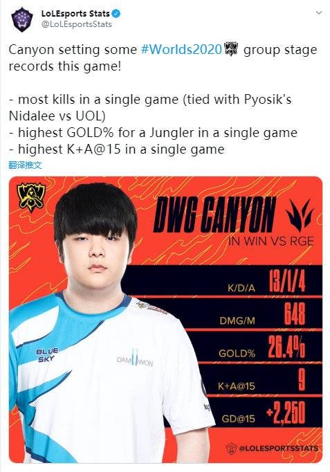 与未来发展 与未来发展