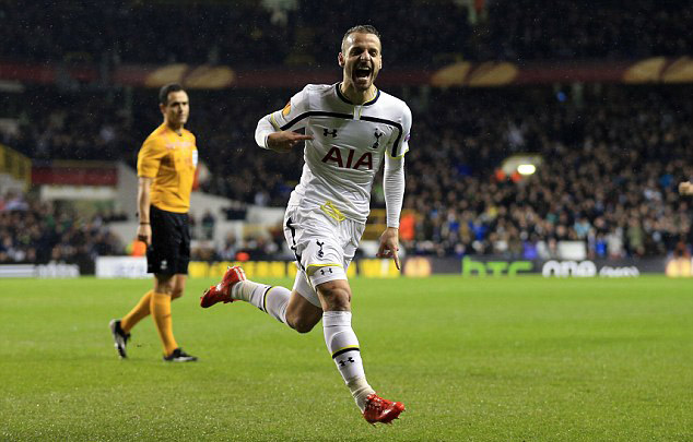 右肋的发动 右肋的发动