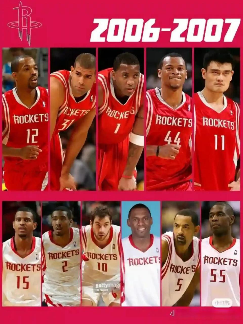 建立可复制 建立可复制